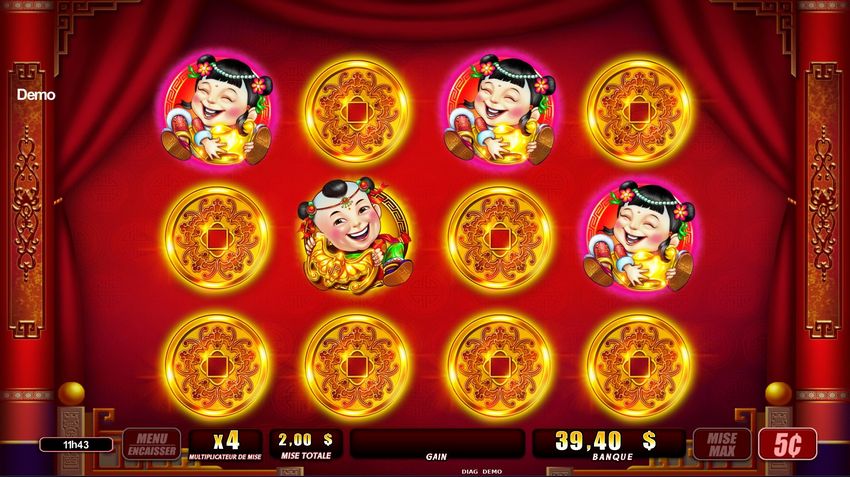 88 Fortunes Slot Review 88 Fortunes Slot Review